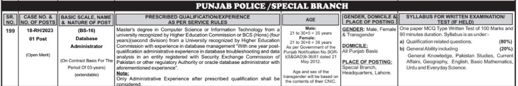 PPSC Punjab Police Special Branch Jobs 2023